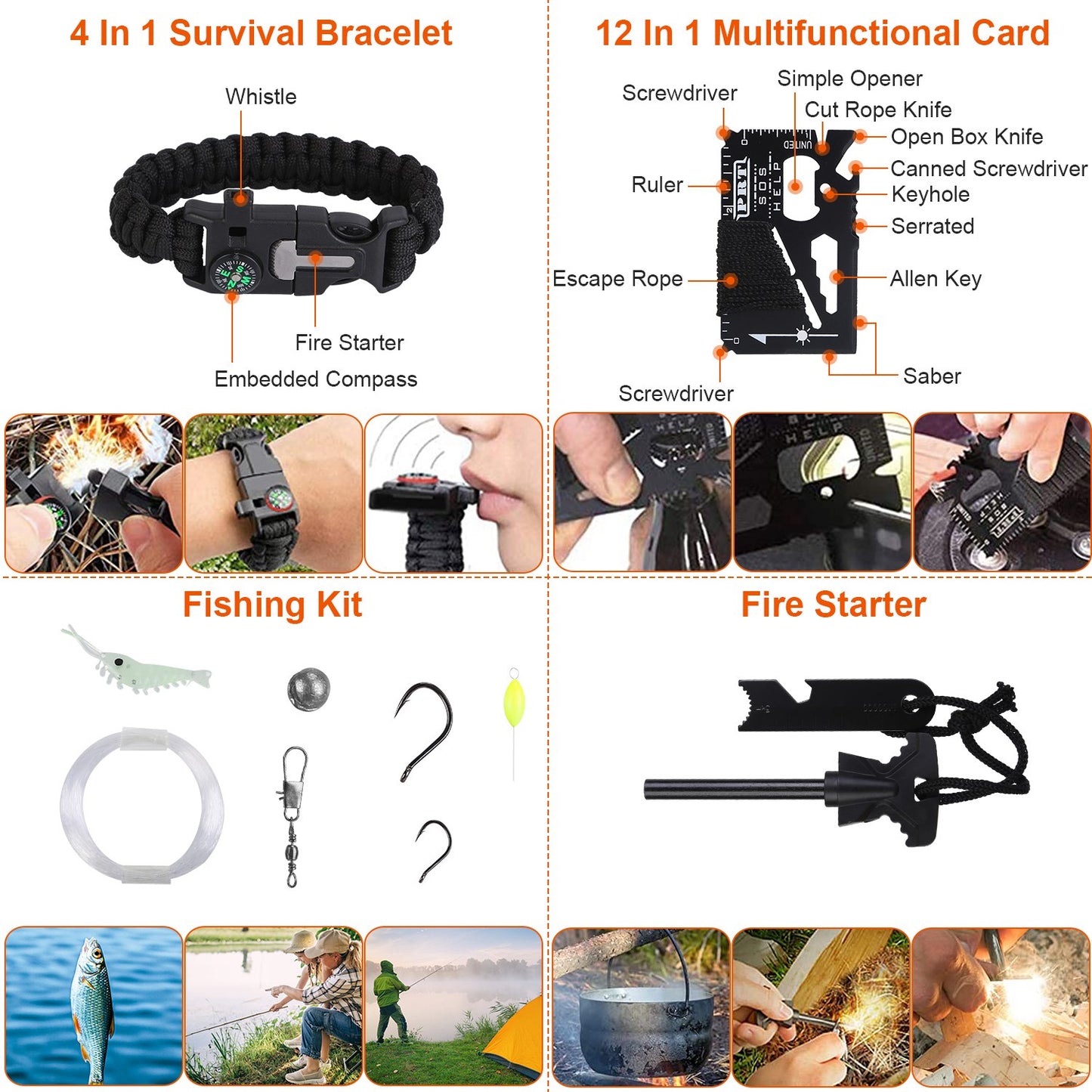 Bob's 125 Piece Survival Kit