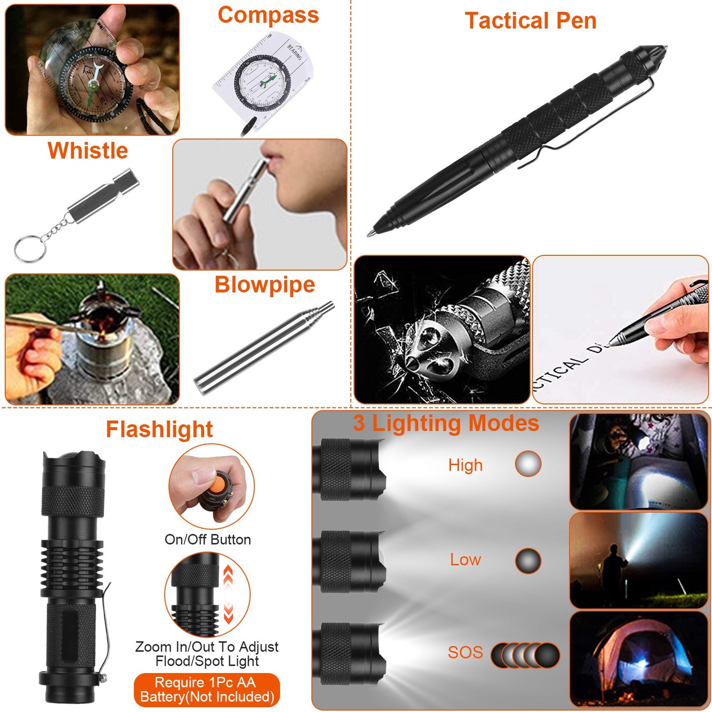 Bob's 125 Piece Survival Kit